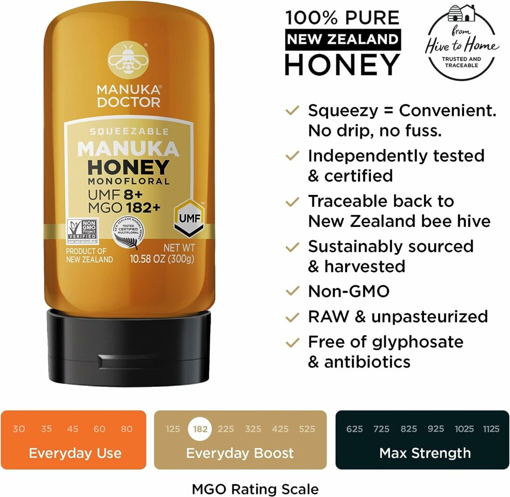 MANUKA DOCTOR - MGO 925+ and MGO 182+ SQUEEZY Manuka Honey Monofloral, 100% Pure New Zealand Honey. Certified. Guaranteed. RAW. Non-GMO